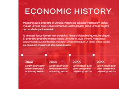 Economy of Hong Kong PPT Slide 3