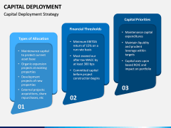 Capital Deployment PPT Slide 2