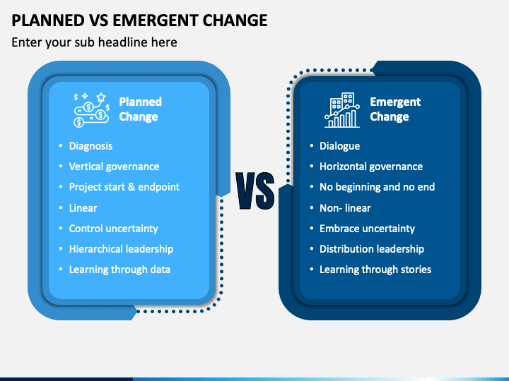 Planned Vs Emergent Change PPT Slide 1