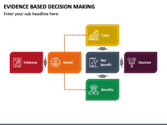 Evidence Based Decision Making PPT Slide 5