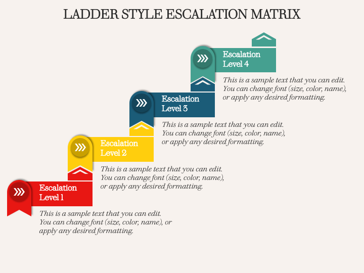 Ladder Style Escalation Matrix PPT Slide 1