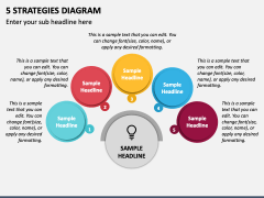 5 Strategies Diagram PPT Slide 2