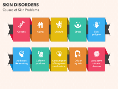 Skin Disorders PowerPoint Template and Google Slides Theme