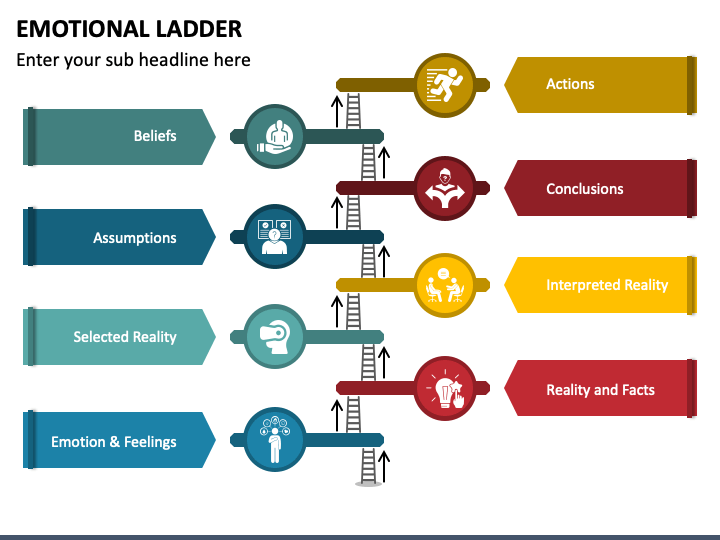 Emotional Ladder PPT Slide 1