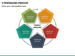5 Pentagons Process PPT Slide 2