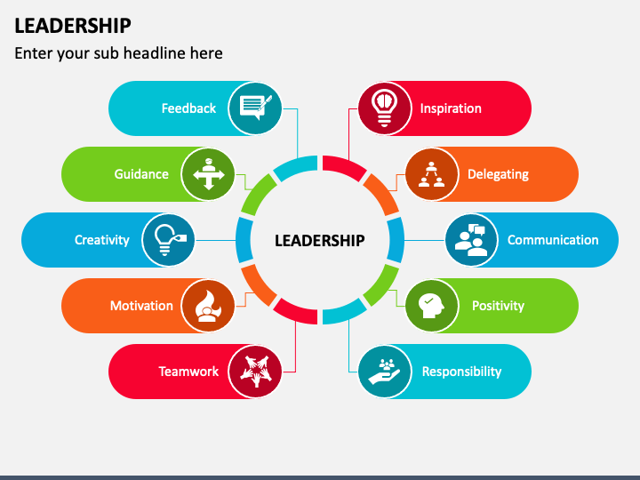 leadership powerpoint presentation free download