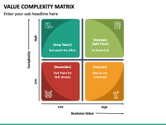 Value Complexity Matrix PowerPoint Template - PPT Slides