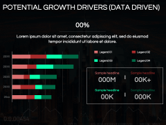 Economy of Dubai PPT Slide 11