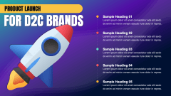 Product Launch Slides for D2C Brands PPT Slide 2