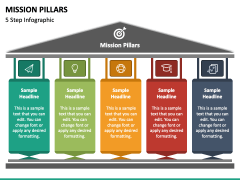 Mission Pillars PowerPoint and Google Slides Template - PPT Slides