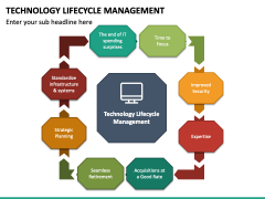 Technology Lifecycle Management PPT Slide 4