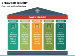 5 Pillars Of Security PPT Slide 2