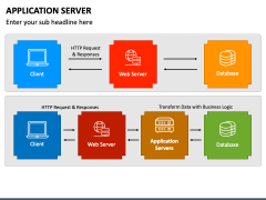 Application Server PowerPoint and Google Slides Template - PPT Slides