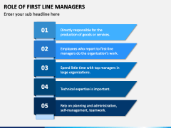 Role of First Line Managers PowerPoint and Google Slides Template - PPT ...