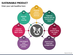 Sustainable Product PowerPoint and Google Slides Template - PPT Slides