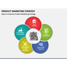 Page 4 - Strategy Templates for PowerPoint and Google Slides | SketchBubble