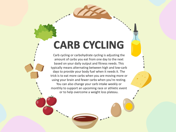 Carb Cycling PowerPoint Template and Google Slides Theme