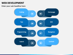 Web Development PowerPoint And Google Slides Template - PPT Slides