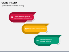 Game Theory PowerPoint And Google Slides Template - PPT Slides