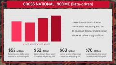 Economy of London PPT Slide 12