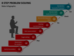 8 Step Problem Solving Animated Presentation - SketchBubble