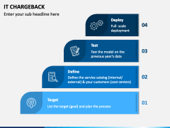 IT Chargeback PowerPoint and Google Slides Template - PPT Slides