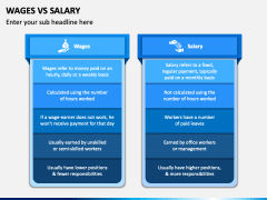 Wages Vs Salary PowerPoint And Google Slides Template - PPT Slides