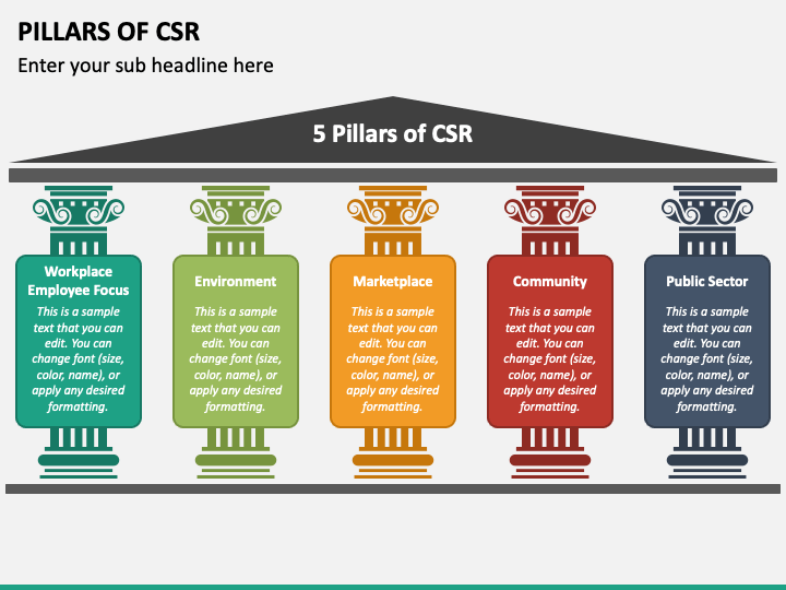 Pillars of CSR PPT Slide 1