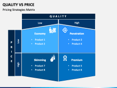 Quality Vs Price PowerPoint and Google Slides Template - PPT Slides