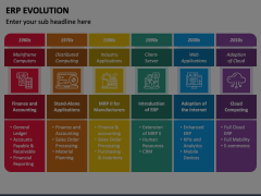 ERP Evolution Animated Presentation - SketchBubble
