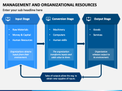 Management and Organizational Resources PowerPoint and Google Slides ...