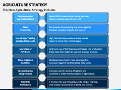 Agriculture Strategy PPT Slide 1