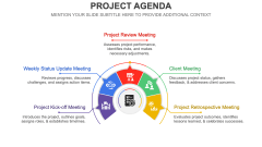 Project Agenda PPT Slide 1