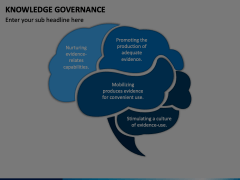 Knowledge Governance Animated Presentation - SketchBubble