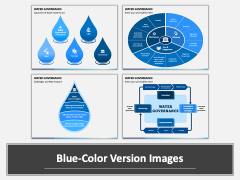 Water Governance PPT Combined