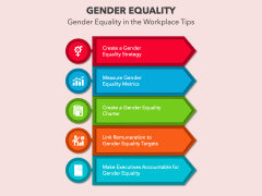 Gender Equality PowerPoint And Google Slides Template - PPT Slides