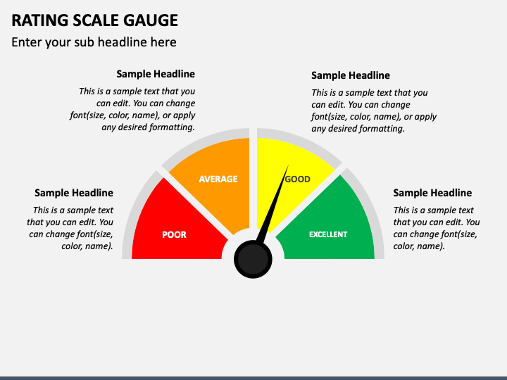 Rating Scale Gauge PPT Slide 1
