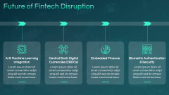 Fintech Disruption PPT Slide 11