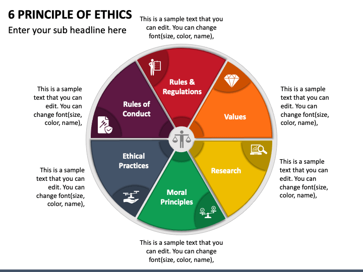 6 Principle Of Ethics Mc Slide1 