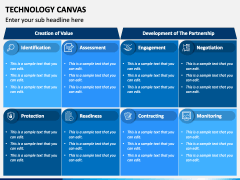 Technology Canvas PowerPoint and Google Slides Template - PPT Slides