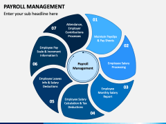 Payroll Management Powerpoint And Google Slides Template - Ppt Slides