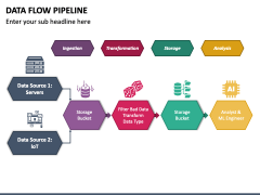 Data Flow Pipeline PowerPoint and Google Slides Template - PPT Slides