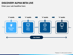 Discovery Alpha Beta Live PowerPoint and Google Slides Template - PPT ...