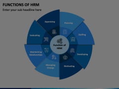 Functions of HRM PowerPoint and Google Slides Template - PPT Slides