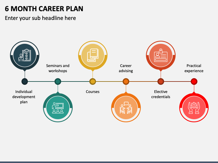 6 Month Career Plan PPT Slide 1