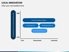 Local Innovation PPT Slide 7