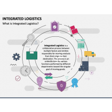 Logistics PowerPoint & Google Slides Templates