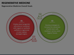 Regenerative Medicine Animated Presentation - SketchBubble