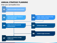 Annual Strategic Planning PowerPoint and Google Slides Template - PPT ...