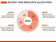 Project Description PPT Slide 9